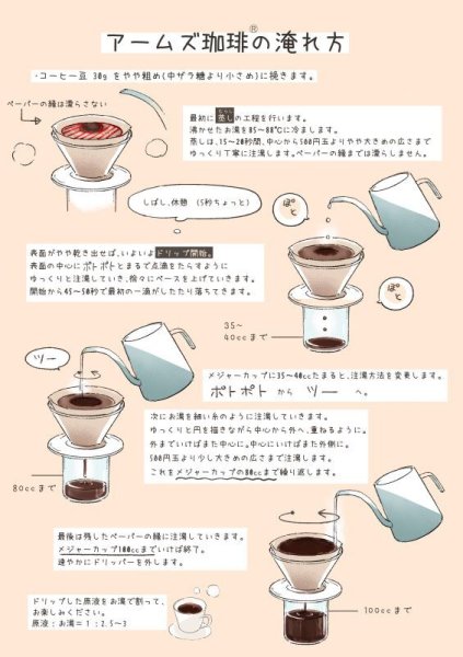 画像5: アームズ珈琲®︎コーヒー（100g入）インド バドラ　1パック (5)